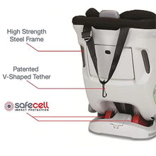 Load image into Gallery viewer, Like New/Unboxed- Britax Boulevard ClickTight Cool Flow Convertible Car Seat (Gray)