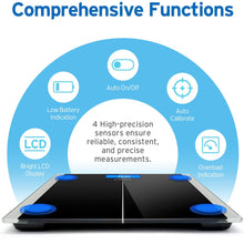 Load image into Gallery viewer, Like New/Unboxed- Etekcity Digital Body Weight Bathroom Scale With Step-On Technology (Black)