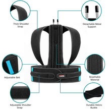 Load image into Gallery viewer, Like New/Unboxed- FEATOL Posture Corrector – Adjustable Support Brace for Pain Relief from Neck, Back & Shoulder