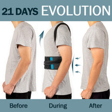 Load image into Gallery viewer, Like New/Unboxed- FEATOL Posture Corrector – Adjustable Support Brace for Pain Relief from Neck, Back & Shoulder