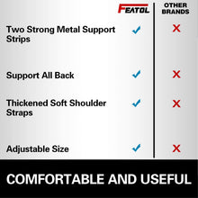 Load image into Gallery viewer, Like New/Unboxed- FEATOL Posture Corrector – Adjustable Support Brace for Pain Relief from Neck, Back & Shoulder