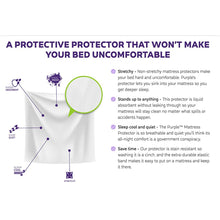 Load image into Gallery viewer, Like New/Unboxed- Purple The Mattress Protector - Queen (White)