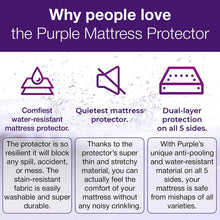 Load image into Gallery viewer, Like New/Unboxed- Purple The Mattress Protector - Queen (White)