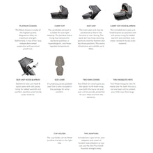 Load image into Gallery viewer, Like New/Unboxed- Silver Cross Stroller - Wave (Granite)