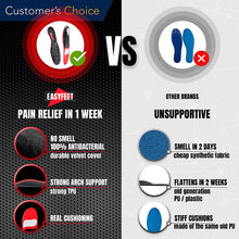 Load image into Gallery viewer, Like New/Unboxed- EasyFeet Plantar Fasciitis Arch Support Insoles for Men/Women Orthotic Shoe Inserts
